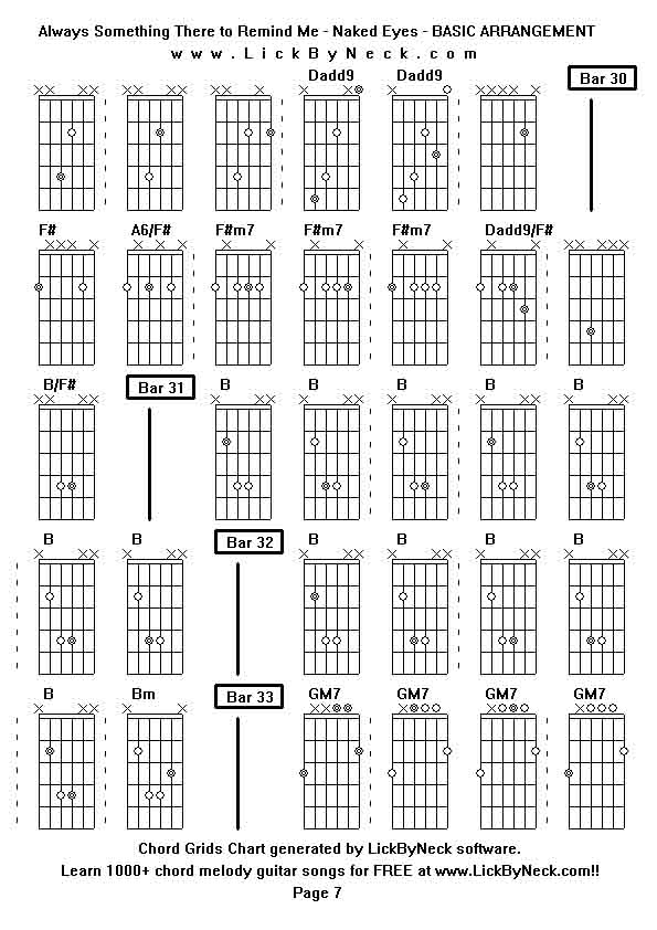 Chord Grids Chart of chord melody fingerstyle guitar song-Always Something There to Remind Me - Naked Eyes - BASIC ARRANGEMENT,generated by LickByNeck software.